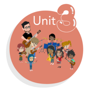 Toolkit Grade 2 Unit 3