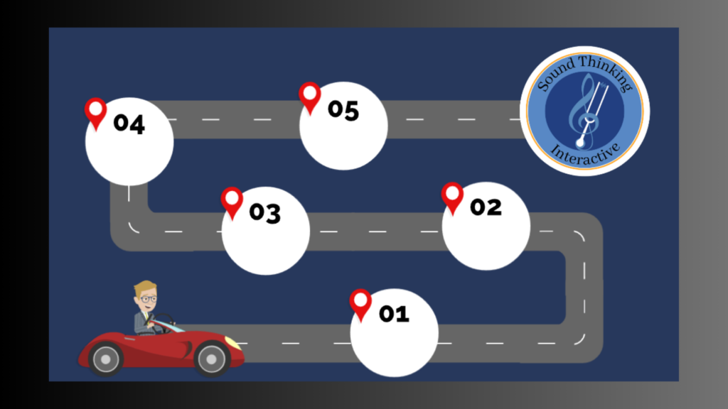 A fantasy map as an allusion for the progress of a company.